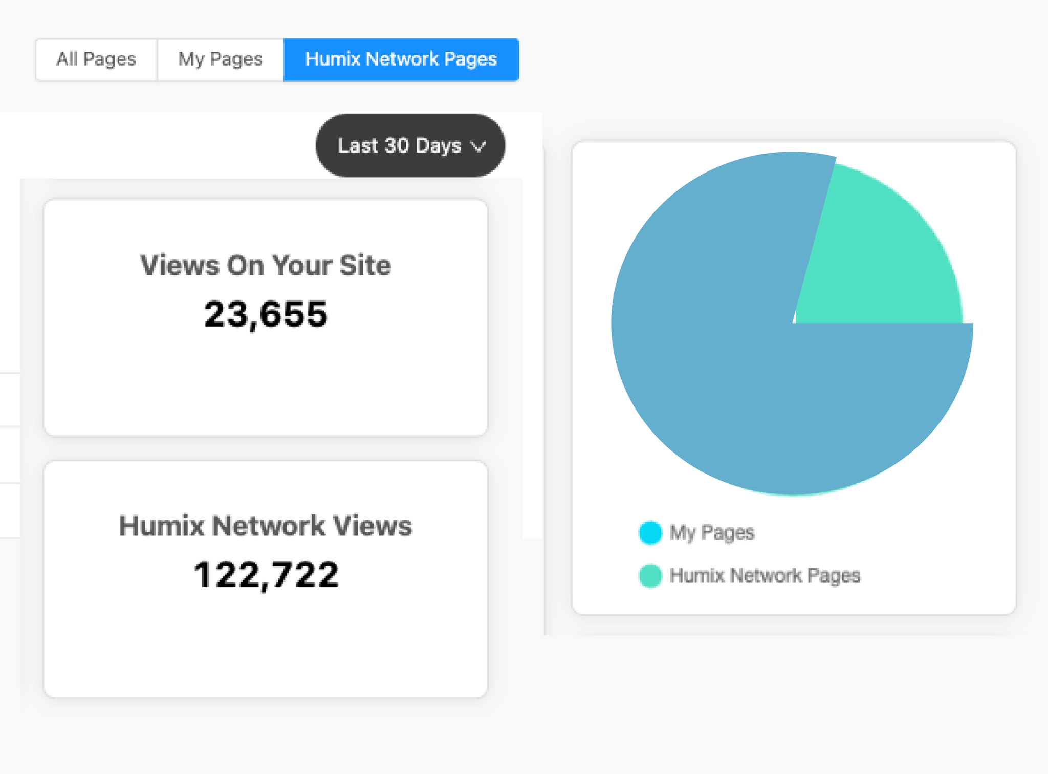 Humix website for video